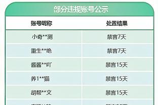 英媒：若被拜仁解雇，图赫尔可能重返英超执教西汉姆联