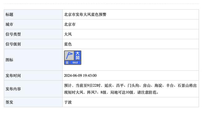 把脉山东男篮：老兵撑到底 老外不给力 阵容优化需时间