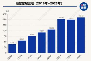 迪马济奥：波贝加手术风险很大，奥卡福需要重新评估伤情